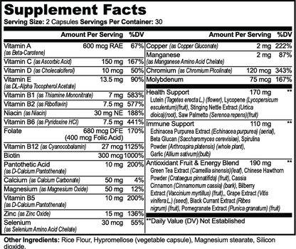 Daily Multivitamin